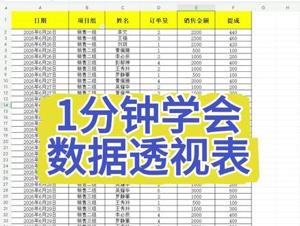 1分钟学会数据透视表,超简单秒学会 #excel #excel技巧 #表格制作教程从零开始 #数据透视表 #职场干货
