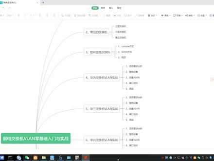 弱电交换机VLAN零基础入门与实战,华为交换机VLAN配置。 #华为交换机