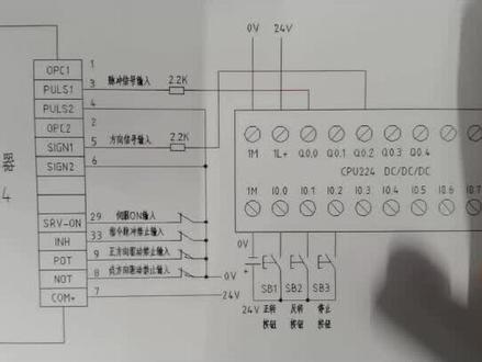 plc与伺服驱动器接线。