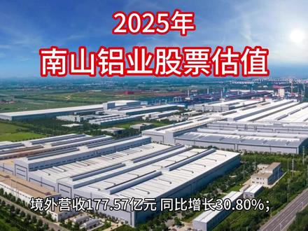 2025年南山铝业股票估值