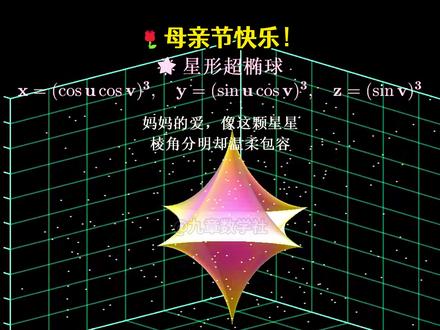 妈妈,我用数学公式画了一颗星星送给您🌹母亲节快乐! 妈妈,您知道吗?
数学里藏着一整个世界的美。
今天,我用三个方程渲染出三颗“数学星星”✨
送给天下所有的母亲。
🌟 第一颗星:星形超椭球
x=(cosucosv)3, y=(sinucosv)3, z=(sinv)3x=(cosucosv)3, y=(sinucosv)3, z=(sinv)3
棱角分明却温柔包容,像妈妈的爱一样坚定。
🌠 第二颗星:扭曲星形
加入了 0.3sin2v0.3sin2v 的相位调制,
仿佛岁月让妈妈的生命有了弧度,却更显优雅。
🌊 第三颗星:波动母亲曲面
指数波动、起伏回转,就像人生的波浪,
而妈妈永远是那个港湾。
数学不冰冷,
它只是换了一种方式说“我爱你”。
祝所有妈妈节日快乐,身体健康!
关注 @九章数学社 ,每天带你看数学之美。
#母亲节 #数学之美 #妈妈我爱你 #母亲节礼物 #九章数学社