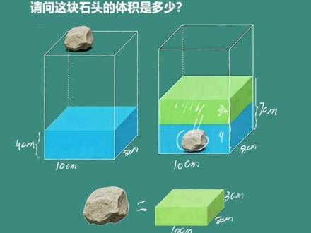用排水法求不规则物体体积,不规则物体体积等于容积底面积乘上升或者下降部分 #五年级下册数学 #长方体体积 #不规则物体体积