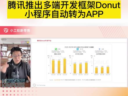 腾讯推出多端开发框架Donut 小程序自动转为APP #老板要学习 #小工蚁 #微信小程序
