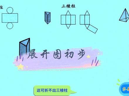 7a057展开图初步#数学思维 #初中数学
