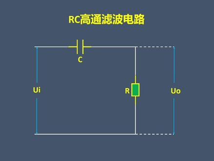 什么是RC高通滤波电路#电路 #电子电工 #模拟电路