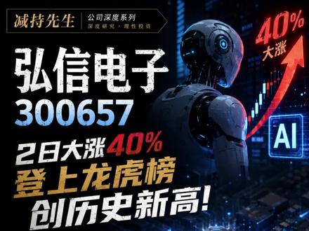 弘信电子,连续2天20cm,算力黑马还是炒作? 弘信电子,连续两天20cm涨停,股价直接创历史新高,成交额干到42亿,就在昨天,弘信电子联手无锡高新区,签了个大项目。跟华为昇腾合作,建了江苏省第一个384超节点算力集群,这个集群做什么用?生产Token,Token是什么?你就把它理解成AI的电,大模型要跑起来就得消耗Token,就像手机需要流量。弘信电子要在无锡建一座Token工厂,专门生产算力,然后卖给需要跑AI的企业。这就是一个算力发电站的思路。很多朋友可能不熟弘信电子,我给你们捋一捋,首先,它是中国柔性电子第一股,手机里那些弯弯绕绕的电路板,叫柔性线路板FPC,它就是做这个的。苹果、华为的高端手机里都有它的产品。其次,它现在多了条腿,AI算力。2023年开始转型,通过子公司燧弘华创搞算力租赁和Token生产。现在两条腿走路:老业务FPC赚钱养家,新业务AI算力负责想象空间。那么,业绩到底怎么样,2023年它还在亏损,全年亏了4个多亿。2024年,扭亏为盈,赚了5600多万。2025年,全年净利润1.47亿,同比增长159%!今年一季度更猛,赚了3791万,同比直接暴涨457%!老业务FPC这块,赶上了AI手机换机潮,高端订单回流,毛利也上来了。新业务AI算力也在开始创造收入。股东户数也在降,最近两个季度分别减少了10%和6%,筹码在往机构手里集中。这说明专业资金在进场。但是各位,三个风险你一定要知道。第一,股价涨太快了。两个20cm涨停,换手率18%,说明多空博弈很激烈。第二,大股东在频繁质押,说明大股东资金链可能偏紧。第三,算力故事落地需要时间,但股价已经提前反映了很大一块预期。总的来说,弘信电子基本面确实在好转,FPC+算力双引擎的成长逻辑是成立的,但短期股价涨太快,成交量巨大,现在追进去性价比可能不高,记得,投资有风险,入市需谨慎。#弘信电子 #Token #算力租赁 #财经