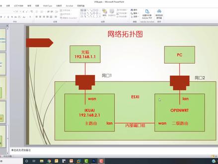 旁路由神操作--将OpenWrt旁路由直接装在iKuai主路由里