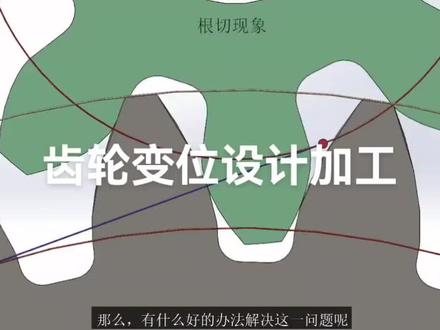 齿轮变位系数,变位加工#齿轮 #机械传动 #齿轮设计 #齿轮设计制造