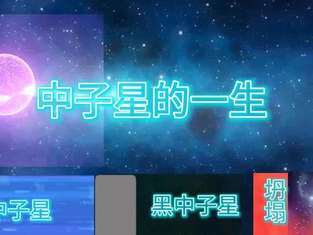 #星球动画 中子星的一生