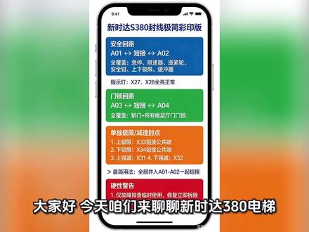 新时达380电梯资料和安全回路讲解#电梯#新时达 #电梯安全 #技术分享