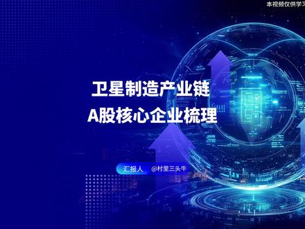 卫星制造产业链A股核心公司梳理 商业航天的迅猛发展,正强力拉动卫星制造产业链。可回收火箭技术的突破,更是让这一热度全面升级。
#商业航天 #卫星制造 #中国卫星 #星链计划 #千帆星座