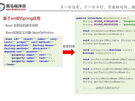 Spring基础到实战-37-SpringBean实例化的基本流程-单例池和流程总结