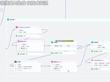 【coze工作流】使用Sora29+扣子工作流一键生成动漫短剧的视频,可以输入主题自动生成多分镜,音画,人物一致性,场景一致性!#coze #sora2 #动漫 #动漫短剧 #修仙