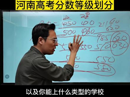 高考分数等级划分#2024高考 #河南高考#知识