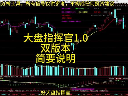 双版本!大盘指挥官,简要说明! 后续会升级为全天候动态版,这个目前也没问题,完全适配高量模式!#同花顺 #通达信 #大盘 #大盘分析
