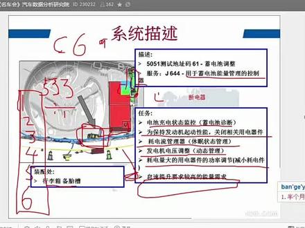 奥迪电源管理系统#每天一个用车知识 #奥迪维修 #郑州 #汽车维修 #汽车知识 #知识分享 #普及知识