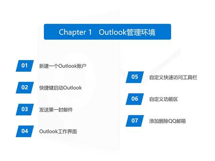 02. 新建一个Outlook账户 #电脑技巧 #办公软件技巧 #Outlook
