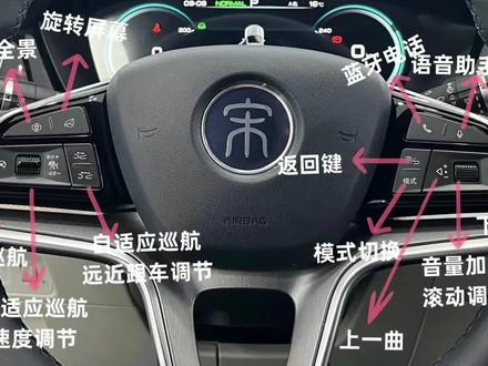 最想推荐的比亚迪车机软件:自定义方向盘按键助手,再也不用低头或者手离开方向盘去操作一些常见功能了。#比亚迪 #宋prodmi #宋plusdmi