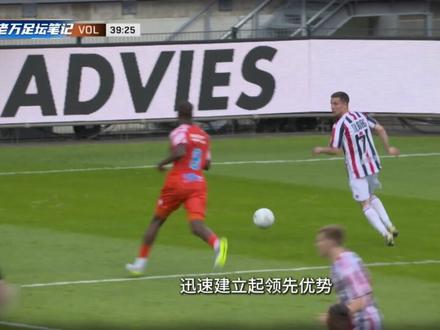 荷乙:福伦丹对决威廉二世 #进球瞬间燃爆⚽ #荷乙 #福伦丹 #威廉二世 #足球的魅力