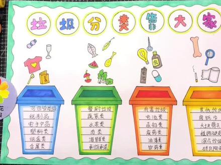 垃圾分类手抄报绘画,用尺子画,简单方便快捷,赶快试试吧#垃圾分类手抄报 #环保手抄报 #垃圾分类绘画