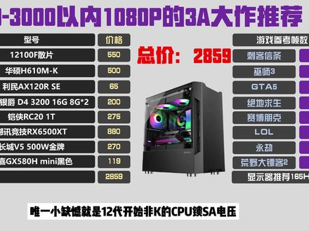 9月全价位性价比最高的电脑配置推荐清单网游和3A 电脑配置怎么选 #电脑知识#配置推荐#DIY电脑#硬件#电脑