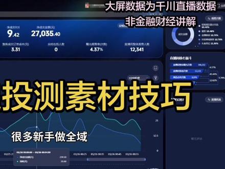 全域追投测素材技巧:新素材快速测爆、拿反馈的实操方法。#千川全域推广 #全域追投 #千川运营 #直播带货
