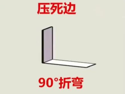 钣金折弯展开计算方法