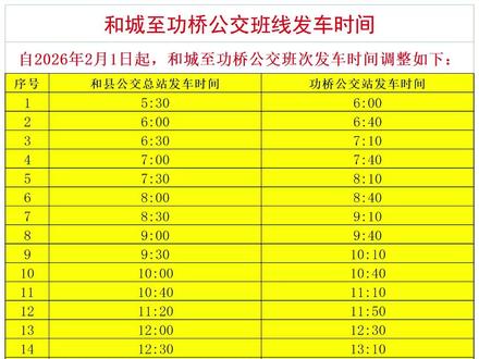 2026年2月1日起,和城至功桥公交班次发车时间调整啦!#公交 #交通出行 #公交班次时间表 #和县事#和县飞雁城乡客运有限公司公交分公司
