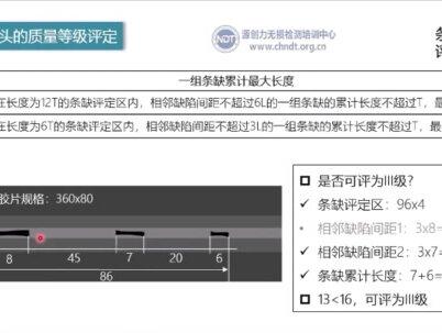 RT 射线检测课程之评片
17 条缺评级:组条缺
#无损检测 #射线检测