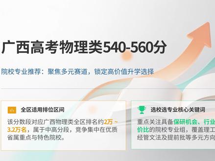 广西高考物理类540—560分院校专业选择 #广西高考志愿填报 #桂林电子科技大学 #选大学选专业 #