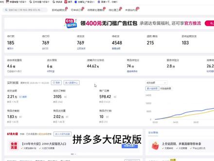 拼多多大促改版,最新防比价已经跑通,无需24小时#拼多多运营 #电商运营 #拼多多运营 #拼多多干货分享 #运营干货
