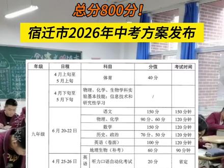 总分800分!宿迁市2026年中考方案发布!#宿迁 #中考 @DOU+小助手