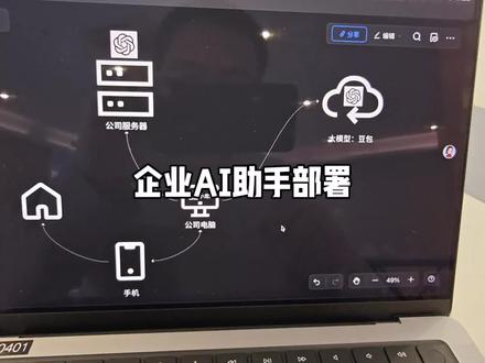 企业AI玩法#小龙虾#OpenClaw#智能体#人工智能