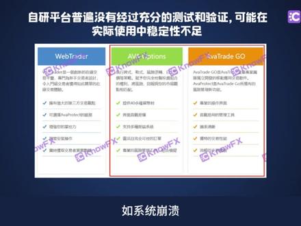 AvaTrade交易平台有五个之多!其中两个是自研平台!#黑平台#外汇 #外汇券商