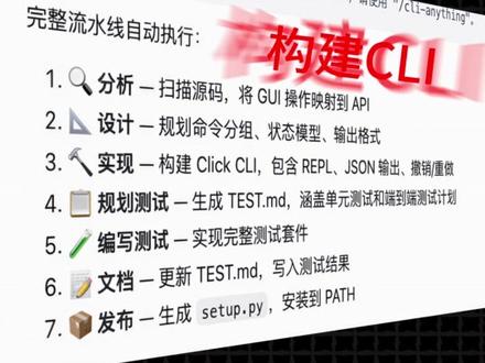 第3集丨 绝了!CLI-Anything:把所有软件改成 AI 能操控的模式,超简单💻 #AI工具 #开源神器 #程序员 #CLI工具 #技术分享