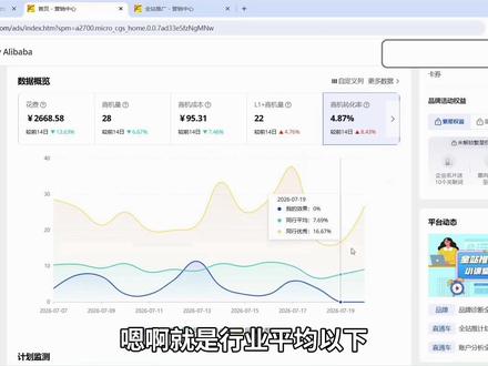 如何正确规划阿里国际站店铺推广? 面对不同的营销目的,如何选择推广计划类型?不同计划类型适用于哪些阶段?#阿里巴巴国际站 #阿里国际站运营 #阿里巴巴运营技巧 #店铺运营 #干货都在这
