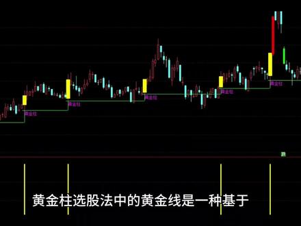 #黄金柱选股法黄金线#黄金盘缠 #龙头战法