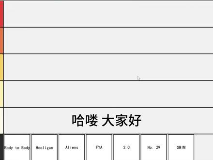 锐评BTS的新专辑《阿里郎》!
第一次做锐评,有什么意见可以多多指教!#从夯到拉 #bts #阿里郎 #锐评