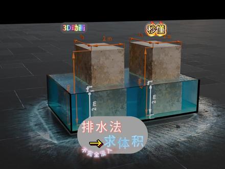 “排水法不完全浸入”教学重难点 划重点✍️:
1️⃣ 物体完全浸没:排开水的体积 = 物体体积
2️⃣ 物体部分浸没(漂浮):排开水的体积 = 物体浸入水中部分的体积!#小学数学 #排水法 #体积 #不规则物体体积 #数学难题