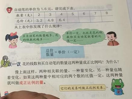 冀教版小学数学六年级下第三章,正比例,反比例。我 #小学数学 #冀教版小学数学