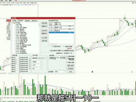 涨停公式,限时公开!倍阳缩倍阴,出现就涨停!3分钟抓涨停!