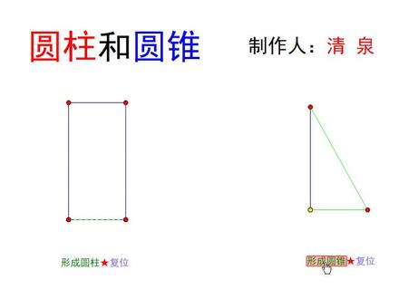 圆柱与圆锥的形成 #初中数学 #几何画板#圆锥