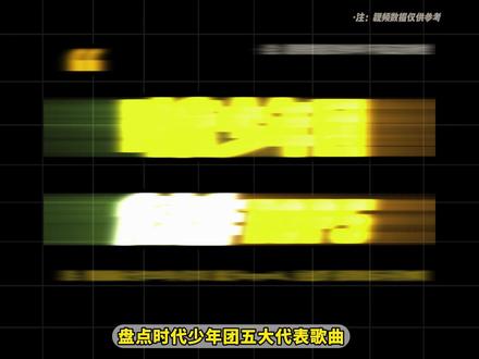 盘点时代少年团五大代表歌曲!你都听过哪一首?#时代少年团 #严浩翔 #宋亚轩 #马嘉祺 #张真源