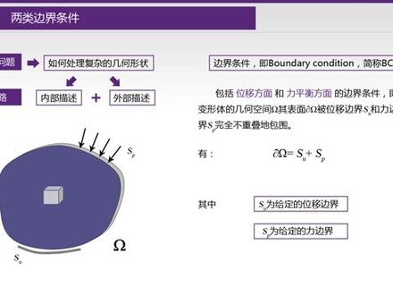 03.7 两类边界条件