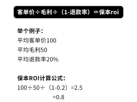 千川保本ROI计算方法,简单的公式模板,快速计算出多少投产就不亏本。#巨量千川 #千川运营 #千川投放技巧 #电商干货 #抖音运营小技巧 #千川