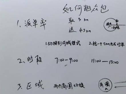如何跑众包?北京粉丝直接私信我“进群”我拉你进北京群,聊着聊着就会跑了。