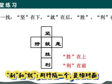 鲁教版六上|正方体11种展开图,考试必考 鲁教版五四制六年级上册,正方体的展开图。
✅11种展开图分类
✅易错陷阱:田、凹、7字形不能折正方体
✅找相对面口诀:同行隔一个,异行Z字找
#鲁教版五四制数学 #六年级数学#初一数学 #正方体展开图 #数学必考知识点