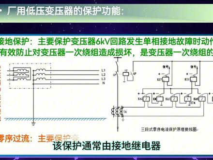 厂用低压干式变压器的保护配置:速断 过流 接地 零序 超温保护#干式变压器 #电工 #电工知识 #零基础学电工 #变压器 #继电保护 #电气二次 #供用电技术 #电气设计 #电气