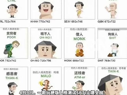 朋友圈“大半夜突然刷屏”
玩梗版人格测试SBTI火爆全网
网站因访问量激增服务器崩溃
你的SBTI是什么?
#SBTI #朋友圈 #测试