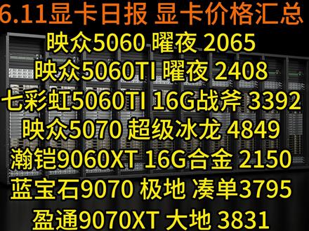 七彩虹5060TI 16G战斧 3392,映众5070 超级冰龙 4849,抖音发放新一轮消费券!更新部分显卡低价,6.11显卡日报及价格汇总#显卡日报#显卡价格#消费券